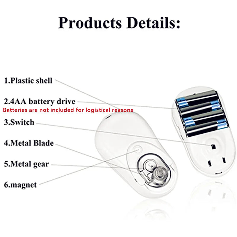 Electric Can Opener